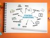 Role of Content Marketing